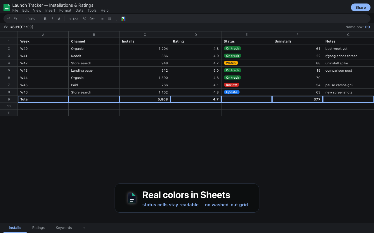 Google Sheets en modo oscuro — las celdas de estado mantienen sus colores reales
